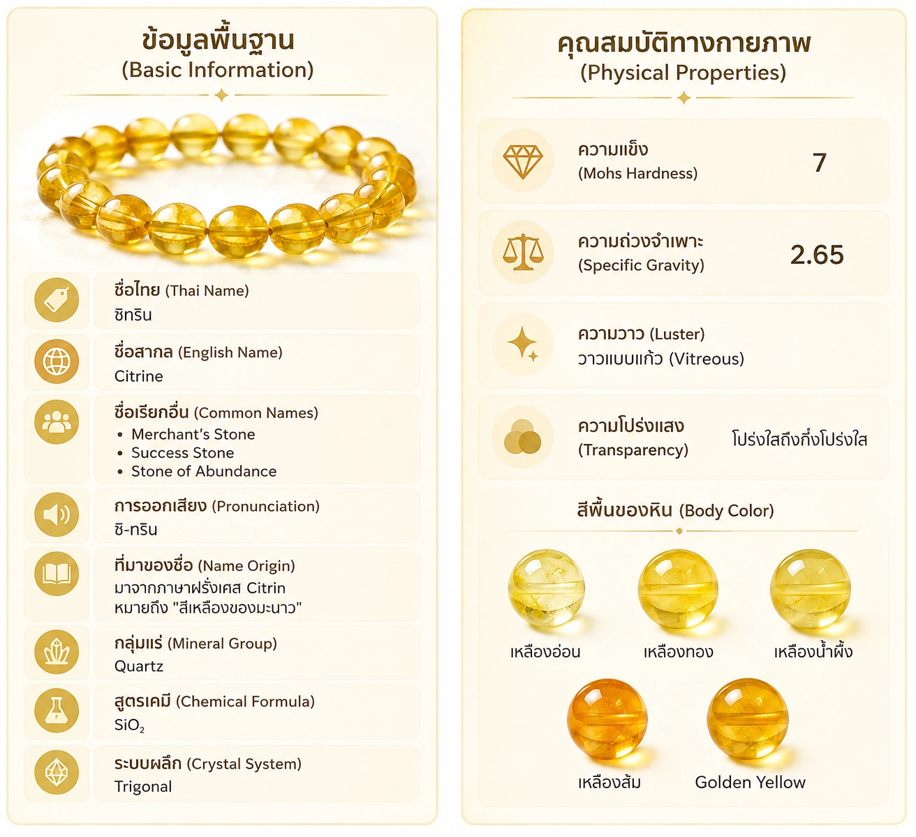 หินซิทรินธรรมชาติเม็ดกลมสีเหลืองน้ำผึ้ง